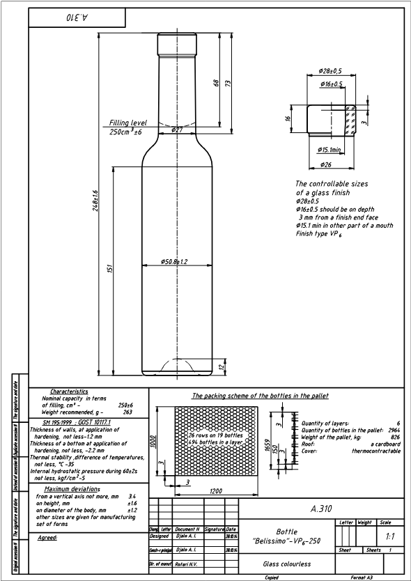 250ml Glass bottle Belissima - Southern Jar Company Ltd